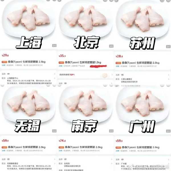 南京山姆同款鸡腿售价74元,上海售价29元