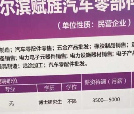 哈尔滨一公司月薪3500元招聘博士